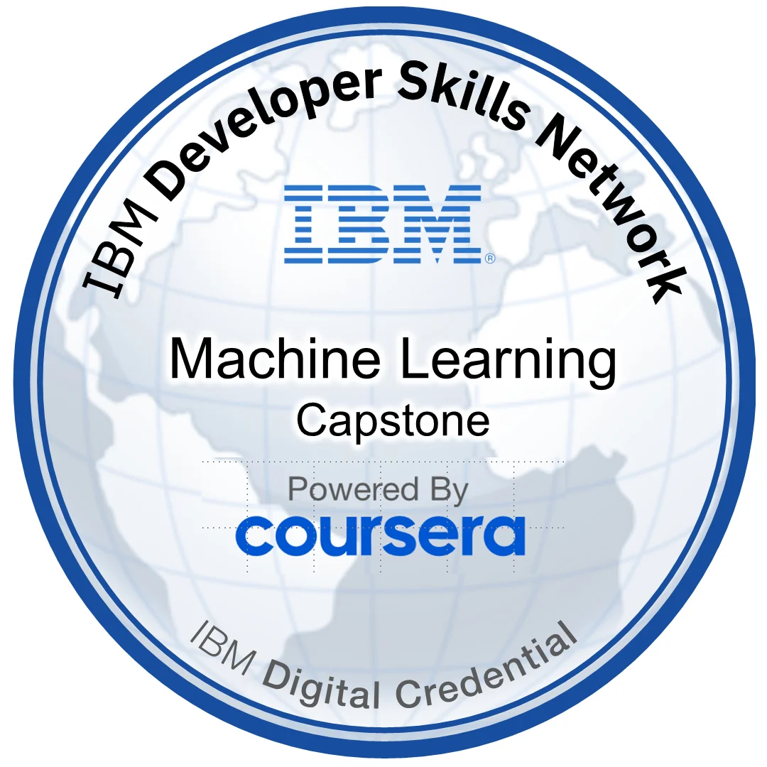 Machine Learning Capstone