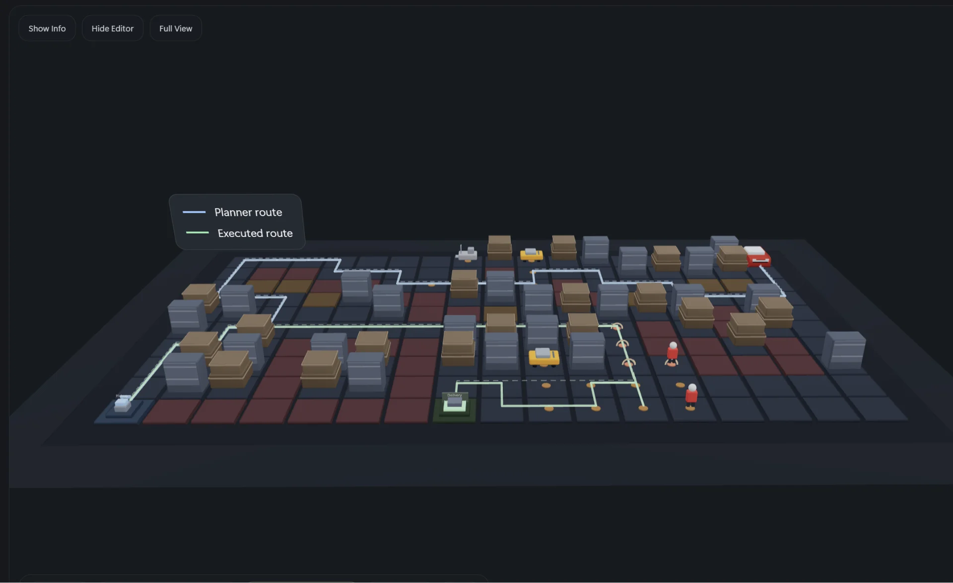 Planner and executed route visualization